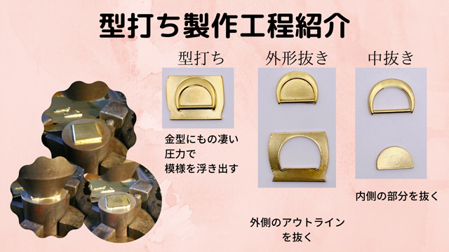 株式会社 KSJ 金属 加工 浅草橋